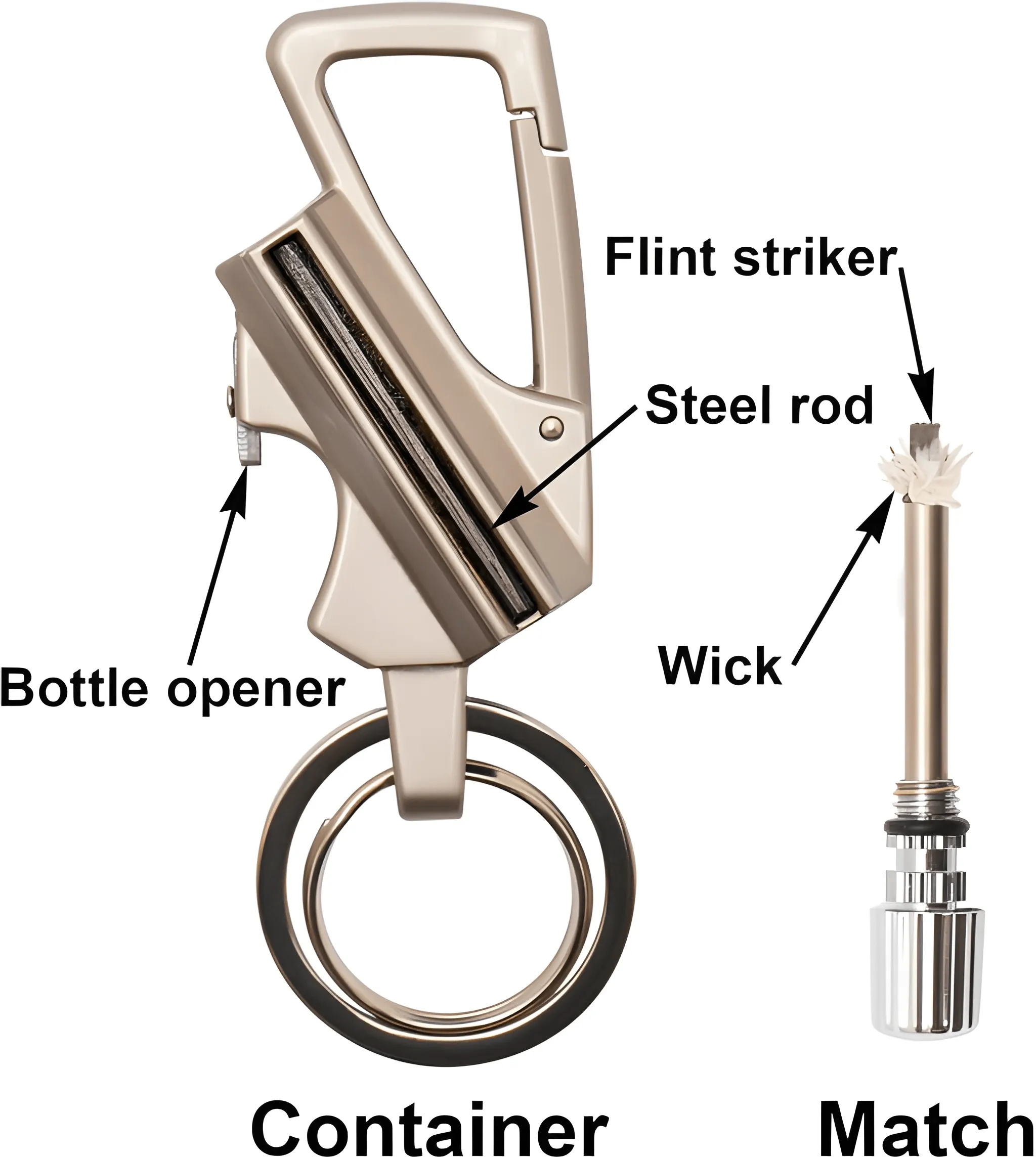descriptionImage4